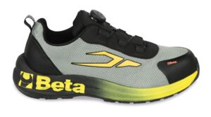 BE7340VA/48, Beenbescherming